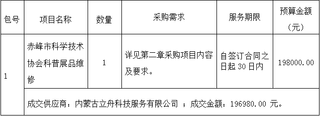 dcbd1789a4d7a0bc25b8096b8604501